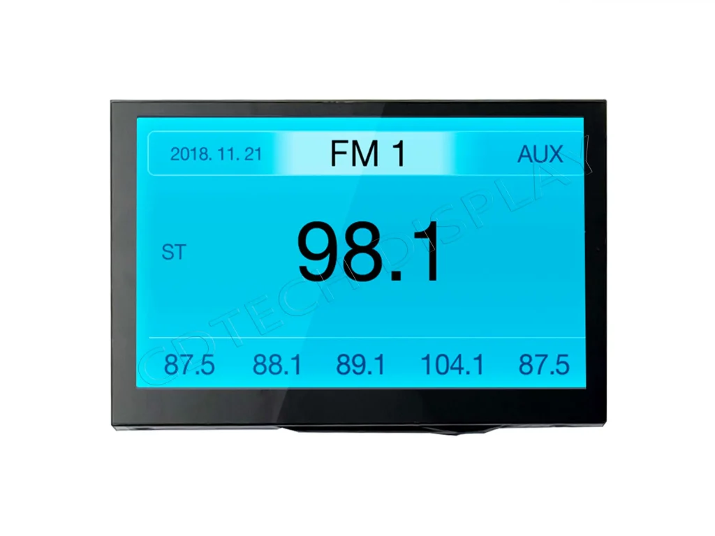 Anti-Glare display