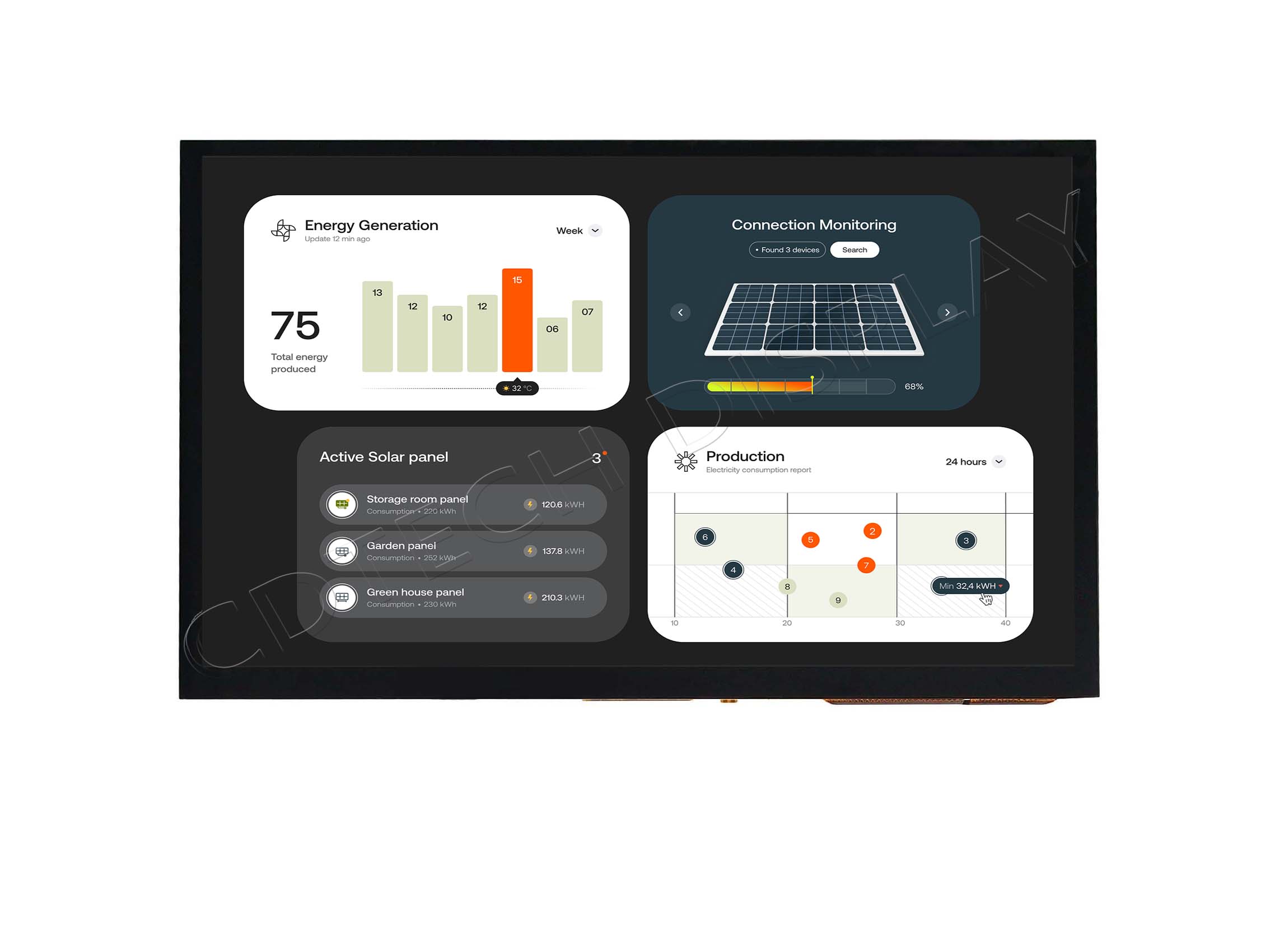 How Industrial LCD Screens Enhance Operational Efficiency