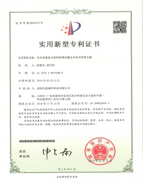 3. Anti-reflective film with surface composite structure and a dual-blade cutting machine for backlight assembly with such a film