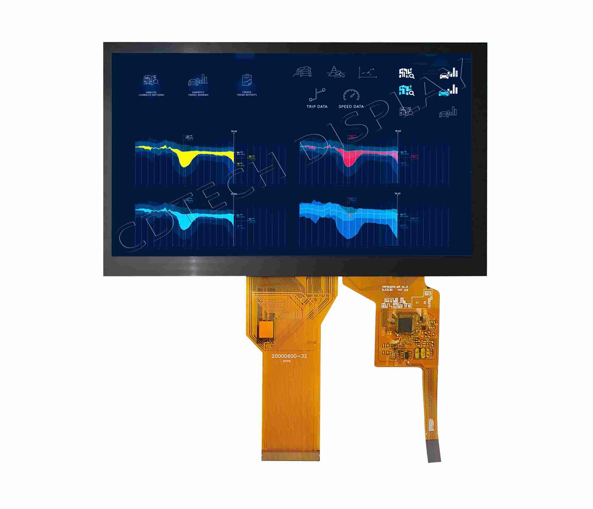 Why Choose LCD 800x480