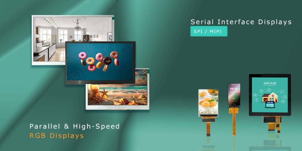 parallel vs serial display