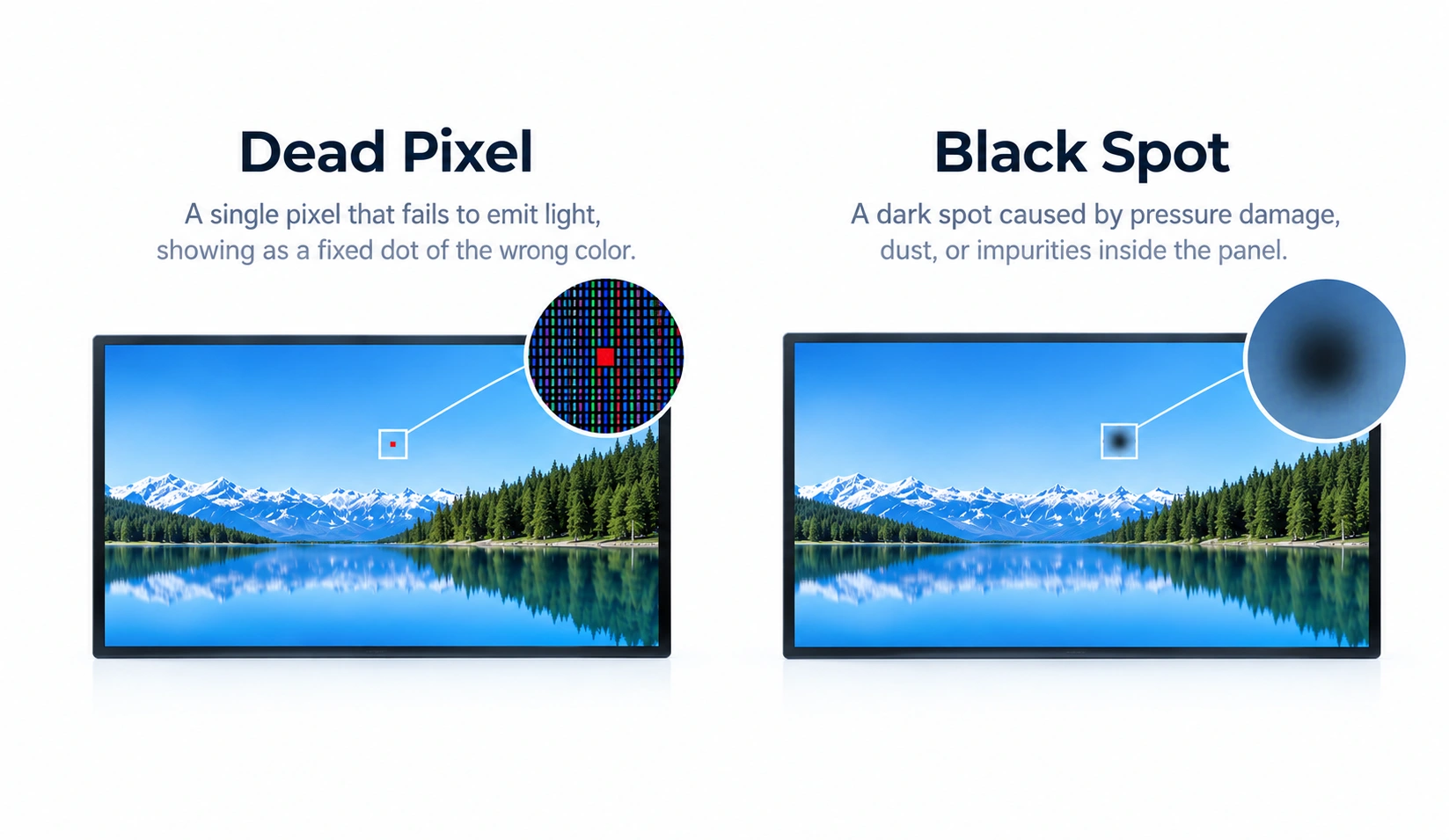 Dead Pixel vs Black Spot on LCD Screen -cdtech-display